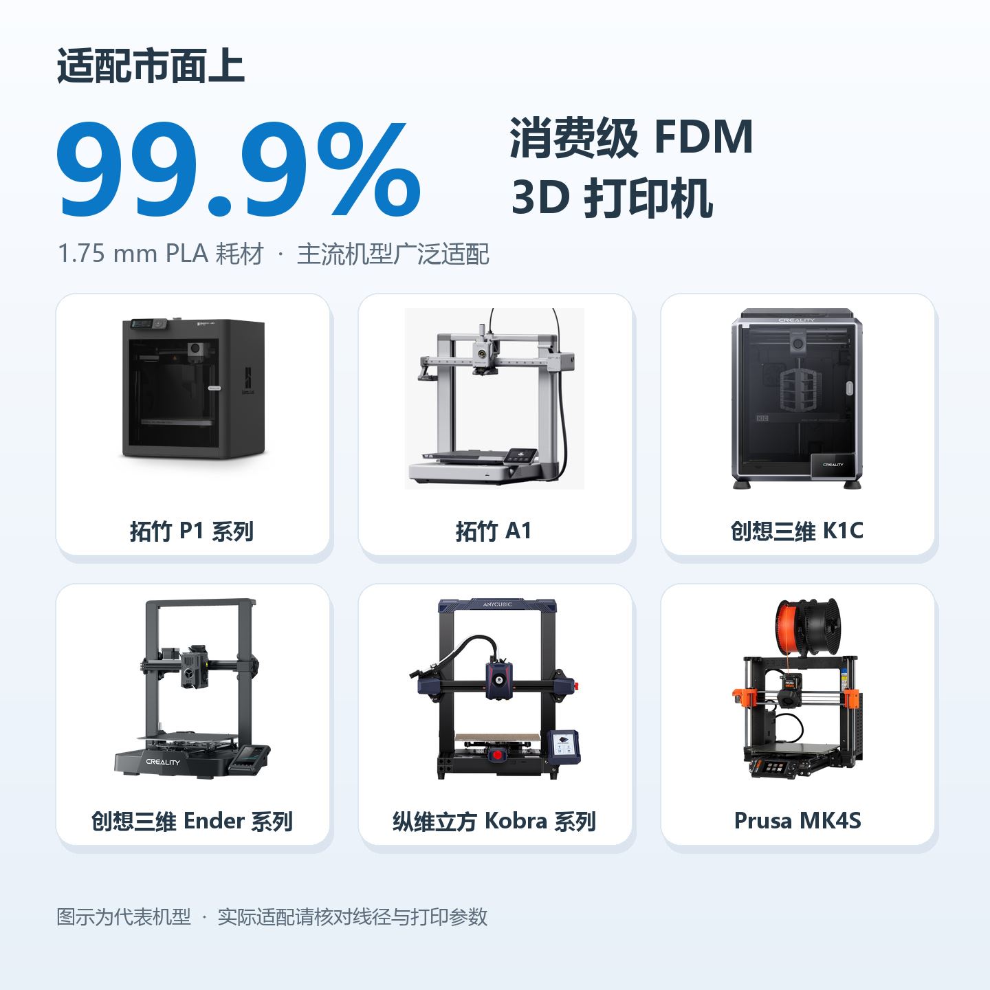PETG哑光质感耗材 图 5